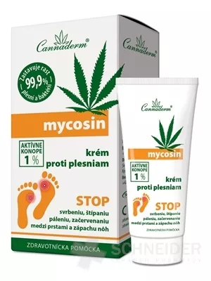 Cannaderm Mycosin