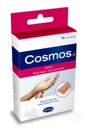 COSMOS behoben