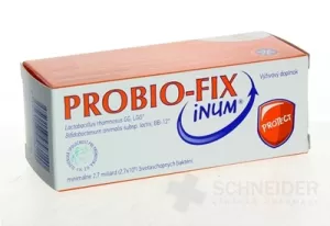 PROBIO-FIX INUM